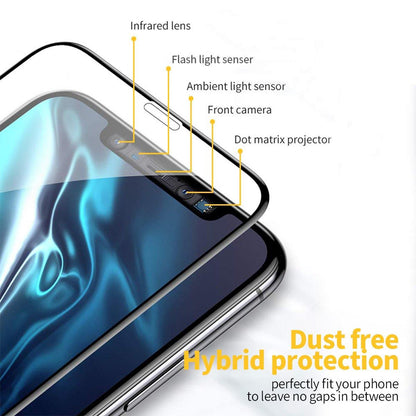 3D 5D 10D 9H Clear Protective Tempered Glass Screen Protector - ZIFRIEND